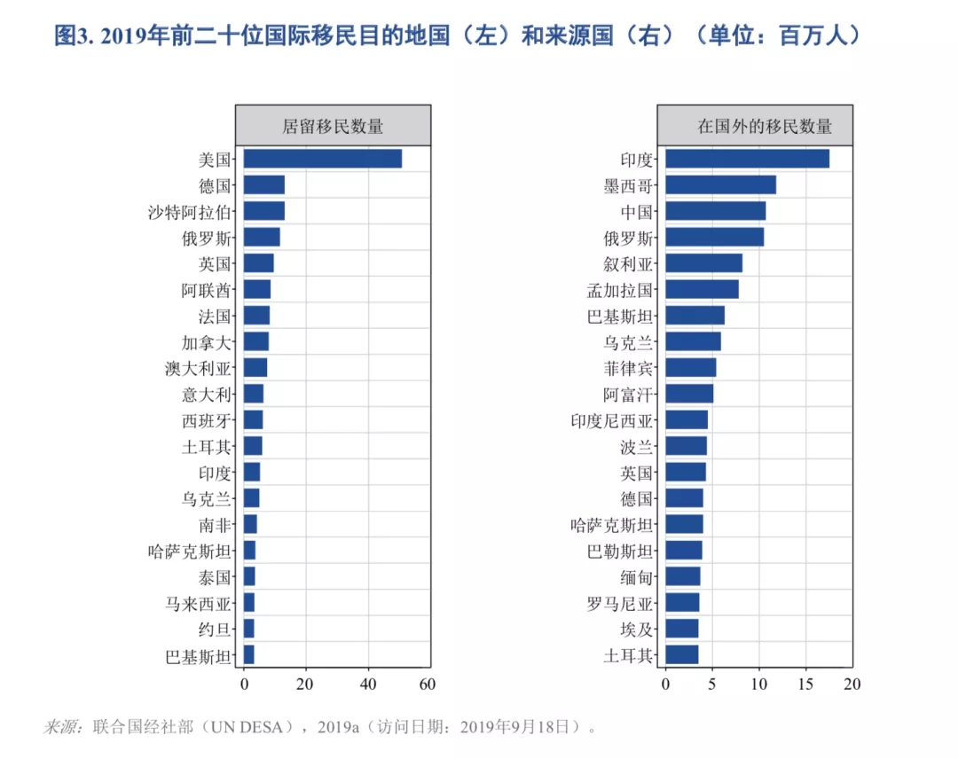 港澳赤兔