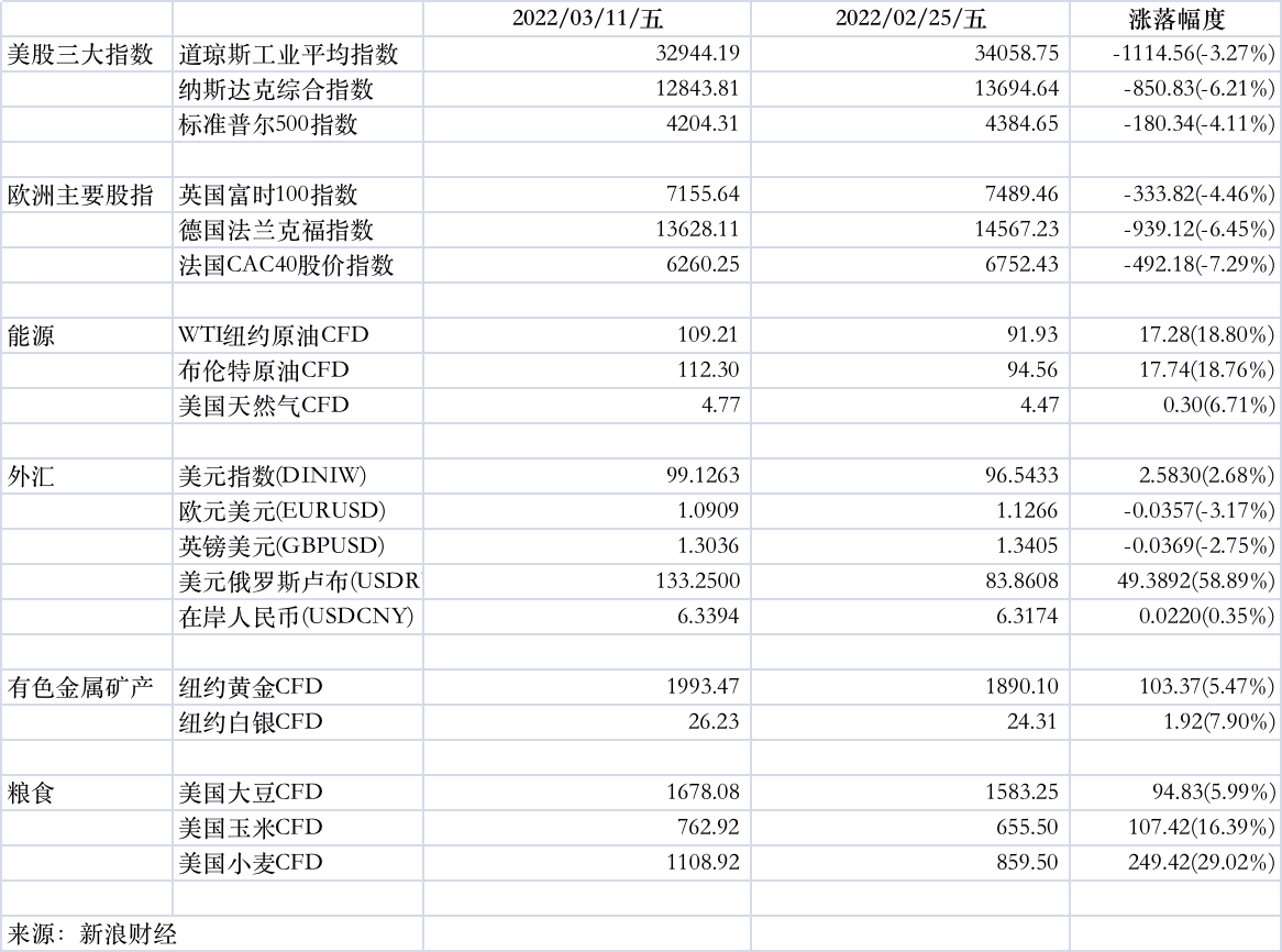 港澳赤兔