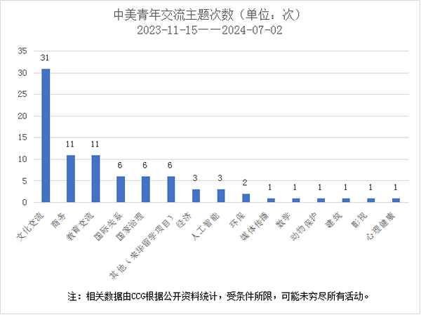 港澳赤兔