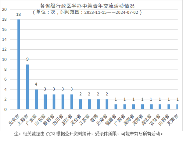 港澳赤兔