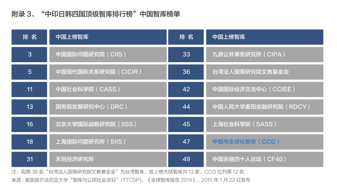 港澳赤兔