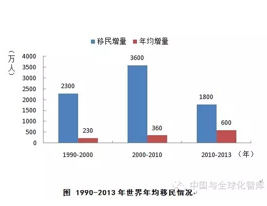 港澳赤兔