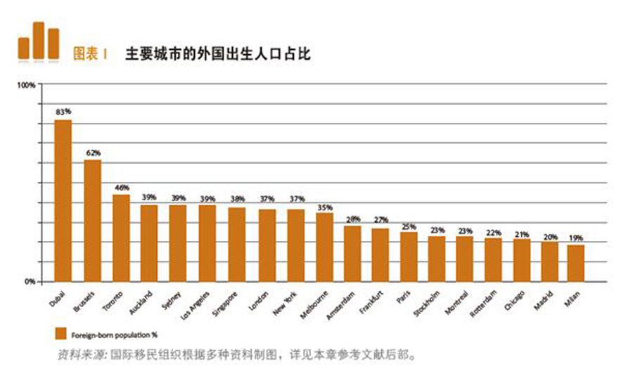 港澳赤兔