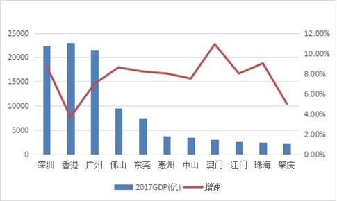 港澳赤兔